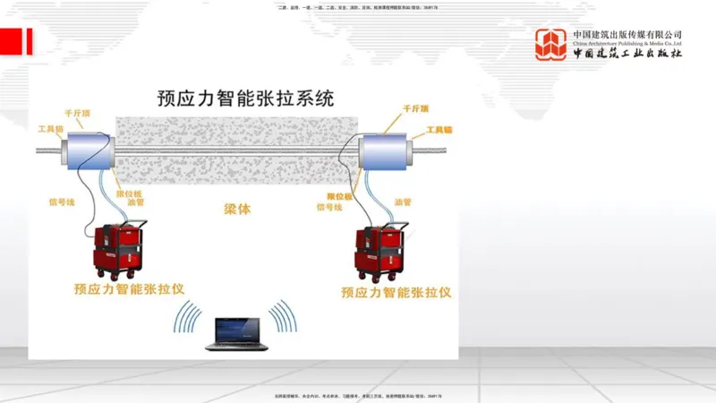 B17节：3.3.3预应力混凝土工程施工（5.29）_2026年一级建造师_2026年一建公路_2025年一建公路SVIP_02-基础精讲✿高端面授✿深度强化_01-公路《两轮基础直播》朱娟婷JGS_讲义