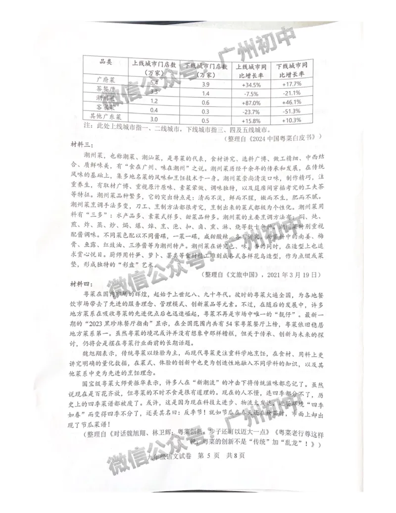 2025南沙区中考一模语文试题_广州九上月考+期中+期末+一模二模+中考真题_广州2025年中考一模_2025年11区中考一模_南沙区