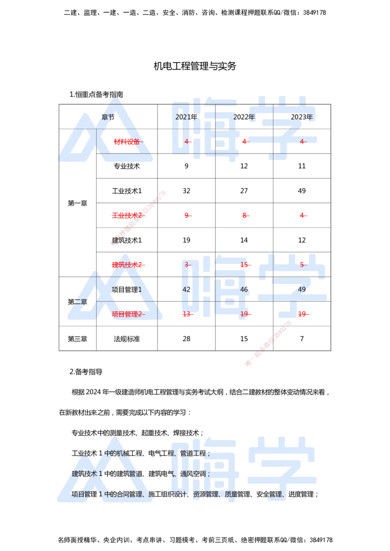 一建备考指南-机电_2026年一级建造师_2026年一建机电_2025年一建机电SVIP_01-精华文档✿电子教材✿历年真题_15-机电《恒考点备考指南+案例快问快答》HX