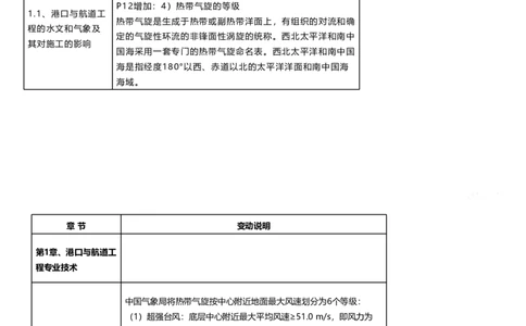 嗨学网-2025新增考点-1-划书_2026年一级建造师_2026年一建港航_2025年一建港航SVIP_02-基础精讲✿高端面授✿深度强化_09-港航《名师精讲通关》陈冬铭HX_新增考点解析_讲义