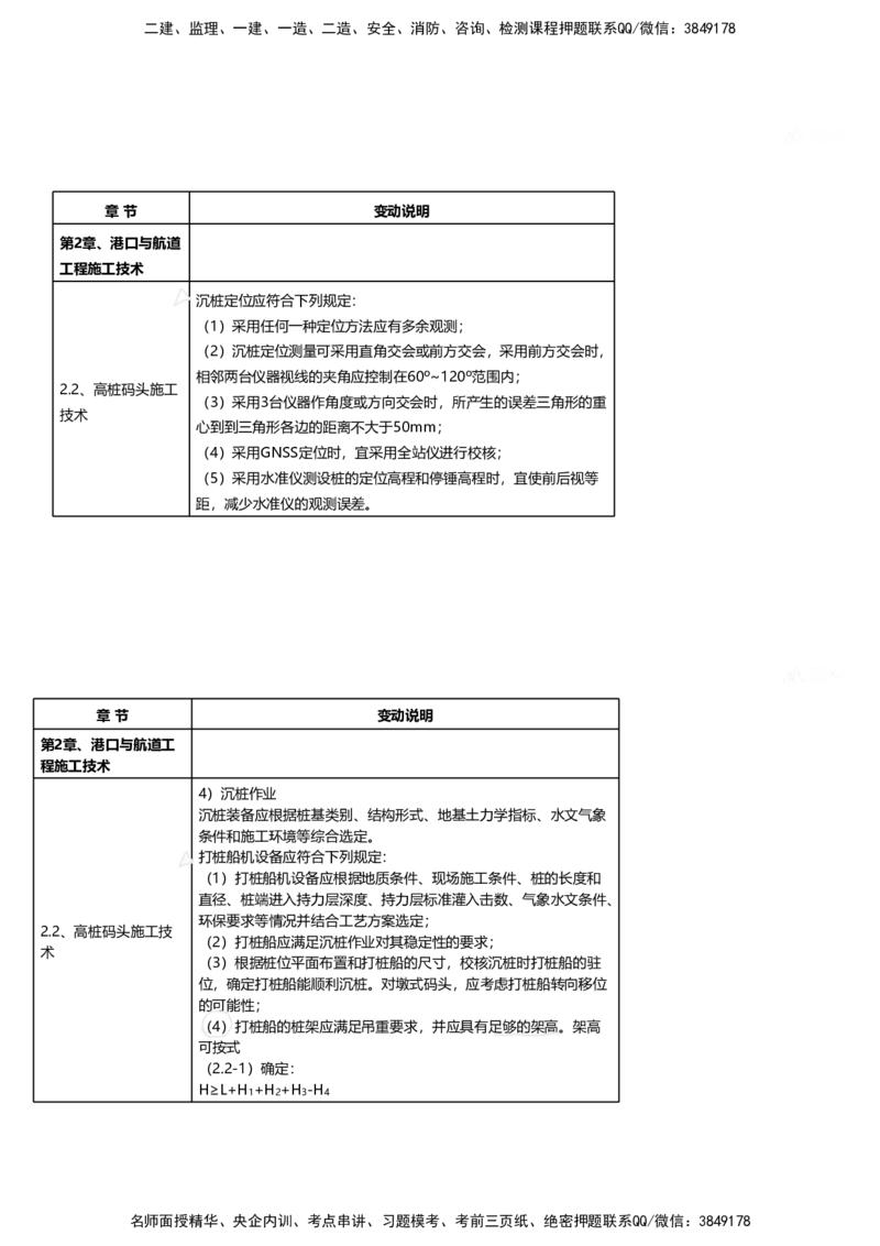 嗨学网-2025新增考点-1-划书_2026年一级建造师_2026年一建港航_2025年一建港航SVIP_02-基础精讲✿高端面授✿深度强化_09-港航《名师精讲通关》陈冬铭HX_新增考点解析_讲义