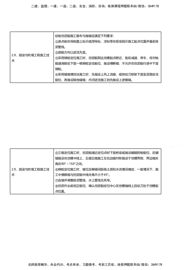 嗨学网-2025新增考点-1-划书_2026年一级建造师_2026年一建港航_2025年一建港航SVIP_02-基础精讲✿高端面授✿深度强化_09-港航《名师精讲通关》陈冬铭HX_新增考点解析_讲义