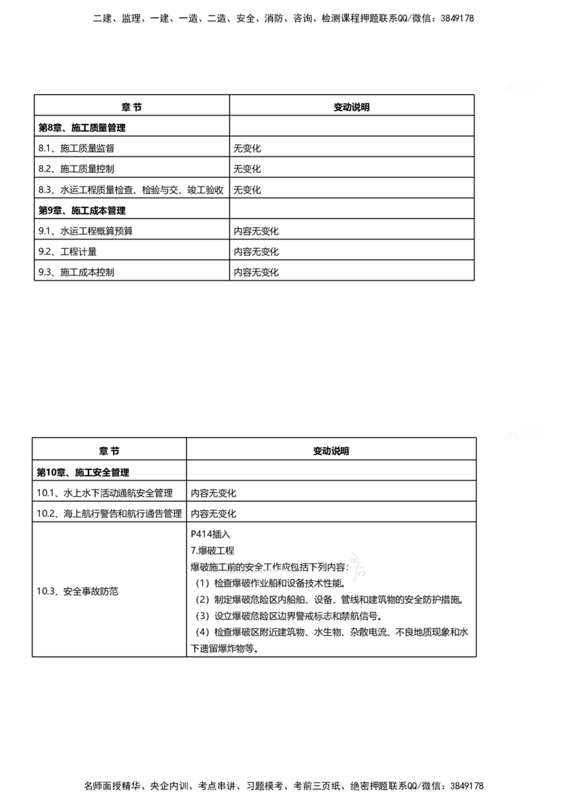 嗨学网-2025新增考点-1-划书_2026年一级建造师_2026年一建港航_2025年一建港航SVIP_02-基础精讲✿高端面授✿深度强化_09-港航《名师精讲通关》陈冬铭HX_新增考点解析_讲义
