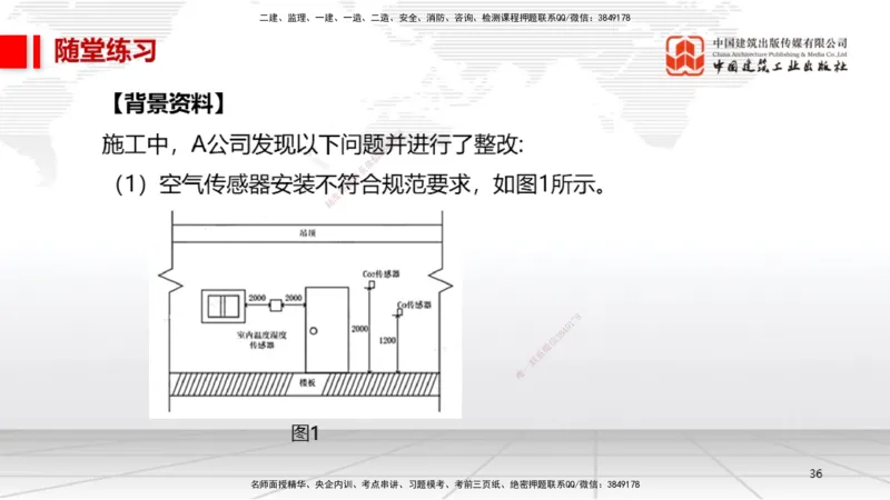 B21节：4.4自动化仪表工程安装技术（06.19）_2026年一级建造师_2026年一建机电_2025年一建机电SVIP_02-基础精讲✿高端面授✿深度强化_05-机电《两轮基础直播》闫娜JGS_讲义