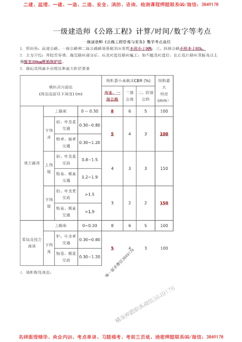 一建《公路》-央企内训-计算、时间、数字等考点_1_2026年一级建造师_2026年一建公路_2025年一建公路SVIP_05-考前密训✿央企特训✿机构普押_20-公路《计算、时间、数字等考点》央企版