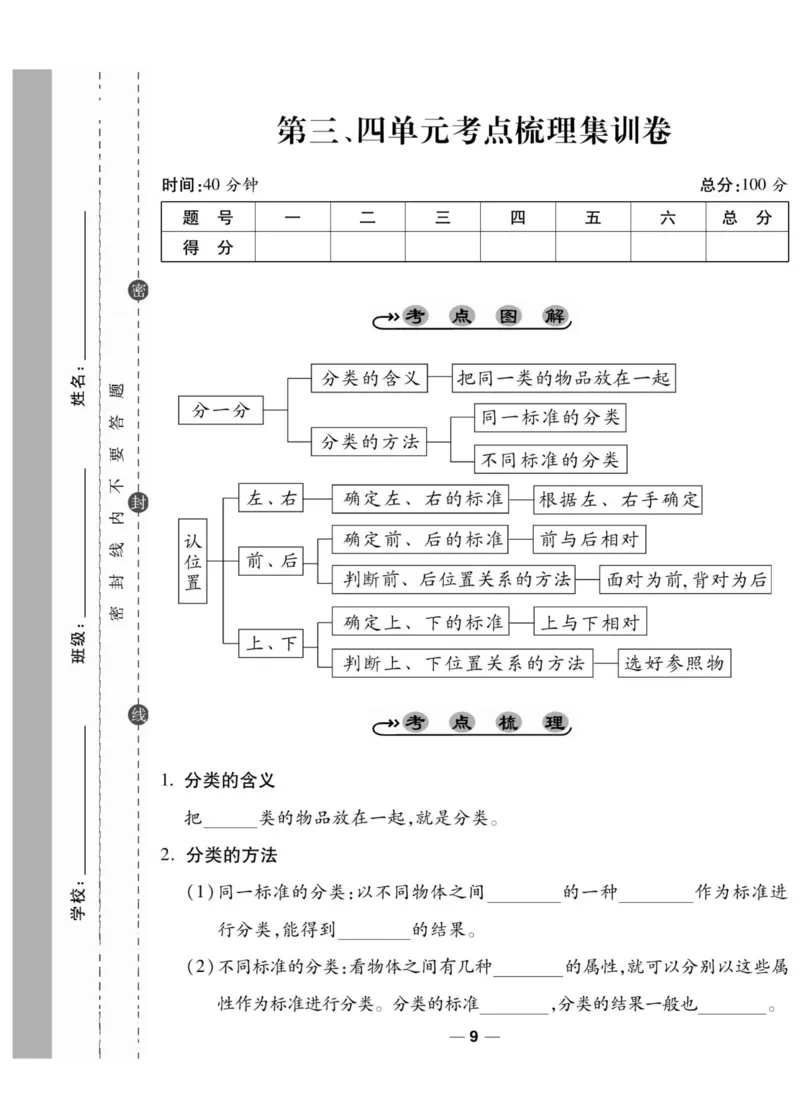 《89所名校名师一线调研卷》数学1年级上册（SJ）_一年级上下册资料_小学一年级学习资料-25年更新版_1-03、小学一年级数学上册_苏教版_10、电子书籍