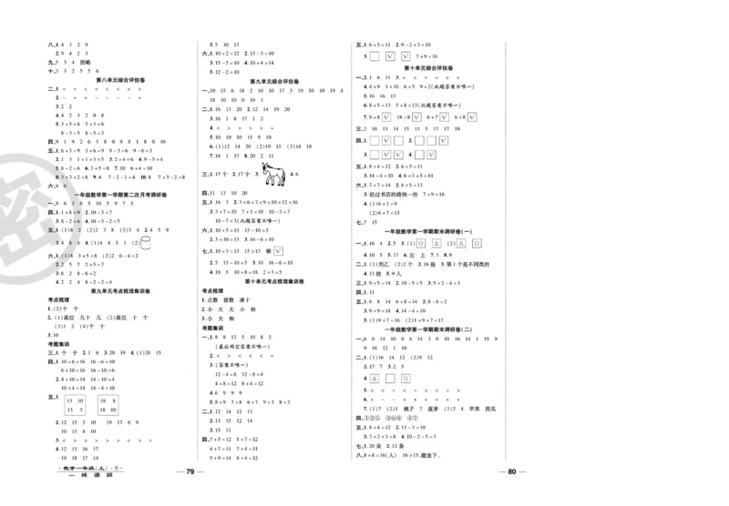 《89所名校名师一线调研卷》数学1年级上册（SJ）_一年级上下册资料_小学一年级学习资料-25年更新版_1-03、小学一年级数学上册_苏教版_10、电子书籍