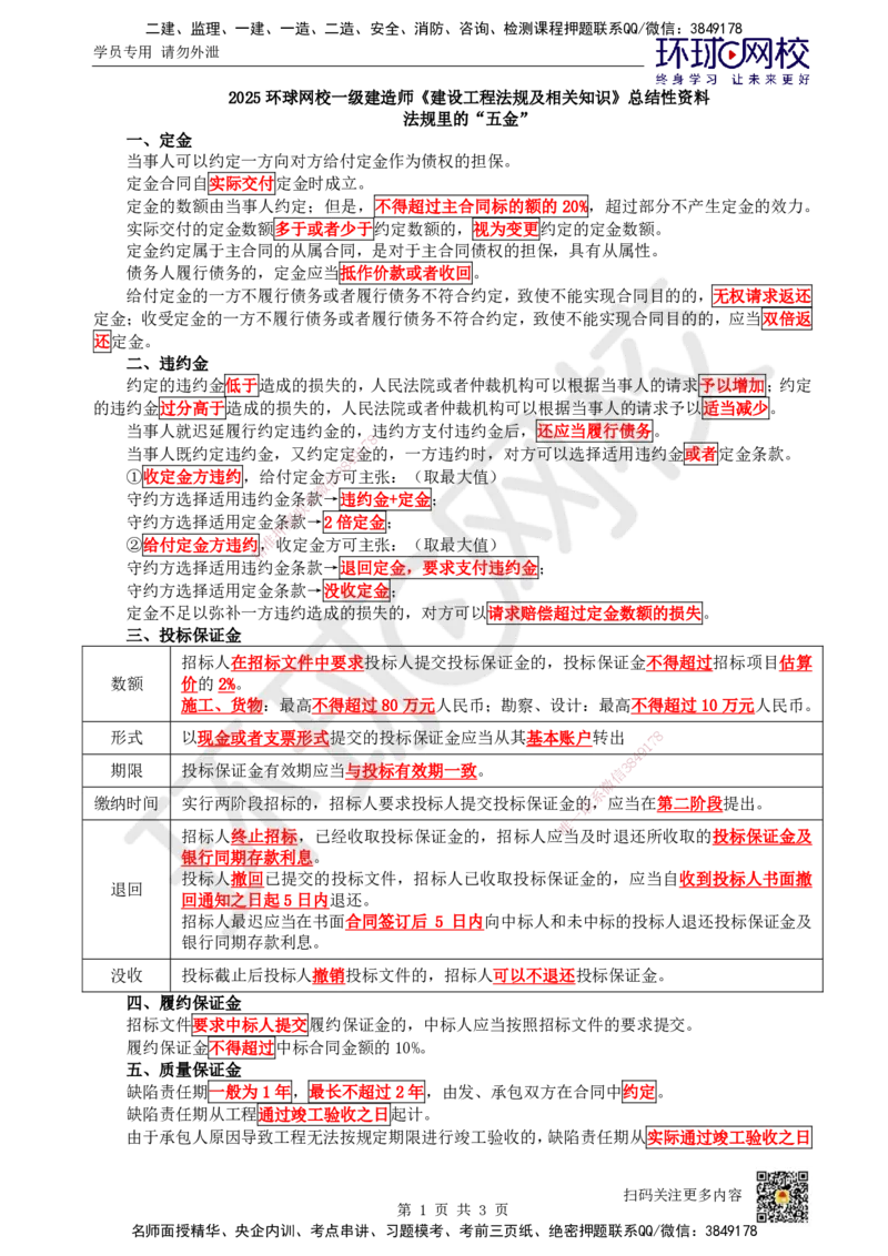 HQ-法规-总结性资料_2026年一建法规_2025年一建法规SVIP_01-精华文档✿电子教材✿历年真题_67-法规《速记手册+知识点+考点清单+闪记宝典+总结资料》HQ