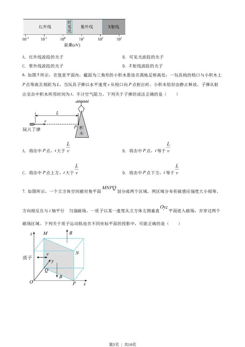 2022年高考物理试卷（广东）（空白卷）_物理历年高考真题_新&middot;Word版2008-2025&middot;高考物理真题_物理（按试卷类型分类）2008-2025_自主命题卷&middot;物理（2008-2025）
