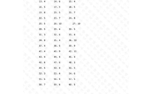 50以内&divide;1位第41-60篇答案_小学数学口算竖式脱式计算应用题一二三四五六年级上下册电_小学数学口算题库电子版（1-6）_小学数学口算三年级_口算题适合3年级