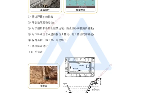 03.2025马丽娜-3D实景通关-第1章（2）工程地质与水文地质条件分析_2026年一级建造师_2026年一建水利_2025年一建水利SVIP_02-基础精讲✿高端面授✿深度强化_讲义