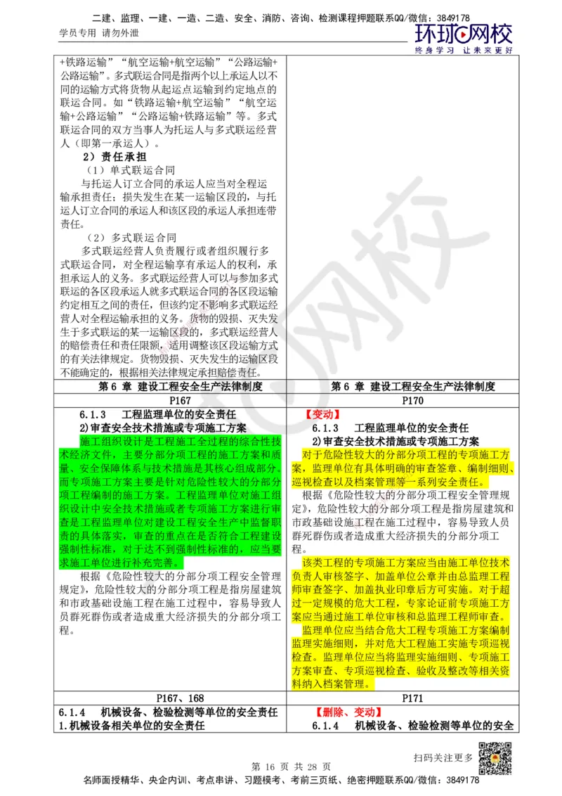 教材对比明细_2026年一建法规_2025年一建法规SVIP_02-基础精讲✿高端面授✿深度强化_14-法规《备考指导班》安国庆HQ