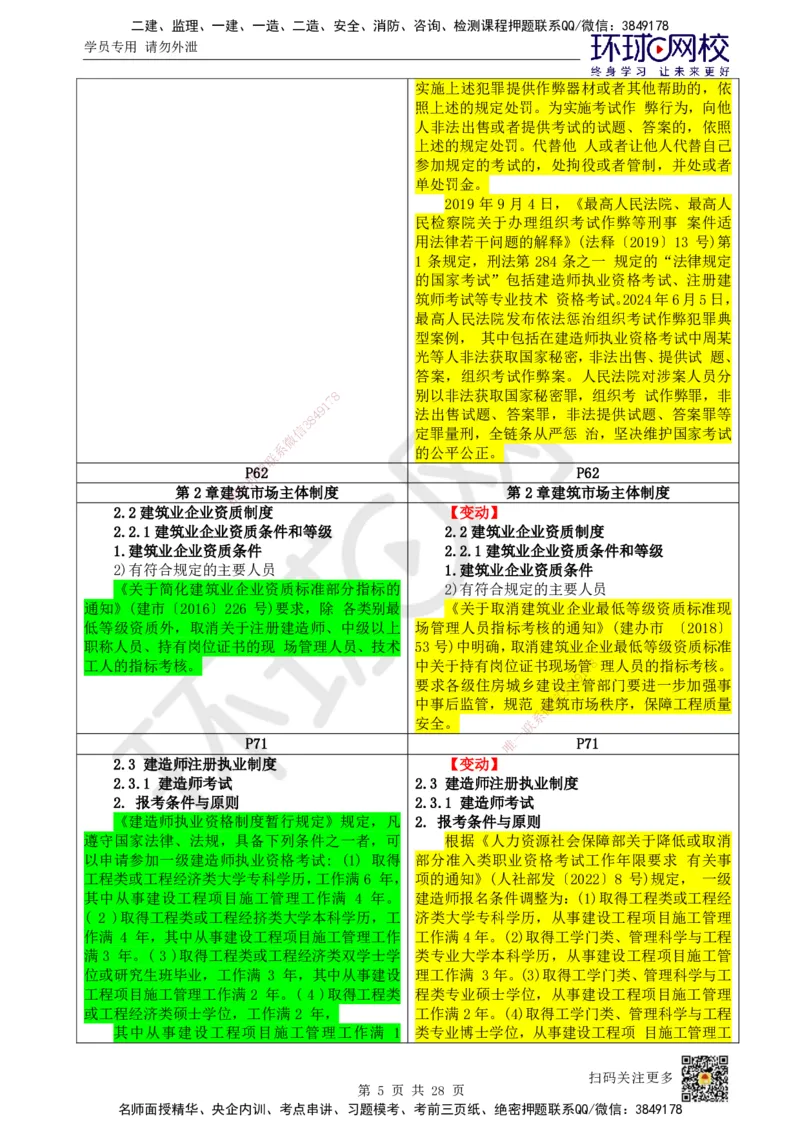 教材对比明细_2026年一建法规_2025年一建法规SVIP_02-基础精讲✿高端面授✿深度强化_14-法规《备考指导班》安国庆HQ