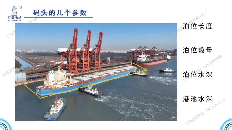 港航小白入门课01节港口平面布置-灯塔_2026年一级建造师_2026年一建港航_2025年一建港航SVIP_02-基础精讲✿高端面授✿深度强化_05-港航《自营系列课》灯塔SMR_入门精讲课