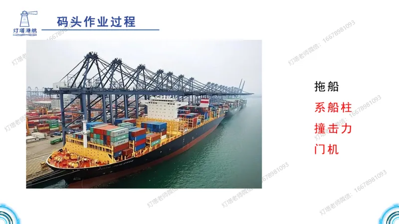 港航小白入门课01节港口平面布置-灯塔_2026年一级建造师_2026年一建港航_2025年一建港航SVIP_02-基础精讲✿高端面授✿深度强化_05-港航《自营系列课》灯塔SMR_入门精讲课