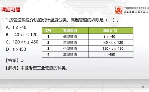 B19节：4.3电气装置安装技术1（06.05）_2026年一级建造师_2026年一建机电_2025年一建机电SVIP_02-基础精讲✿高端面授✿深度强化_05-机电《两轮基础直播》闫娜JGS_讲义