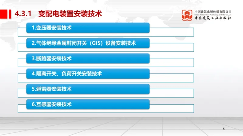 B19节：4.3电气装置安装技术1（06.05）_2026年一级建造师_2026年一建机电_2025年一建机电SVIP_02-基础精讲✿高端面授✿深度强化_05-机电《两轮基础直播》闫娜JGS_讲义
