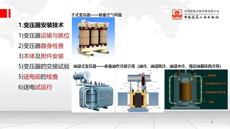 B19节：4.3电气装置安装技术1（06.05）_2026年一级建造师_2026年一建机电_2025年一建机电SVIP_02-基础精讲✿高端面授✿深度强化_05-机电《两轮基础直播》闫娜JGS_讲义