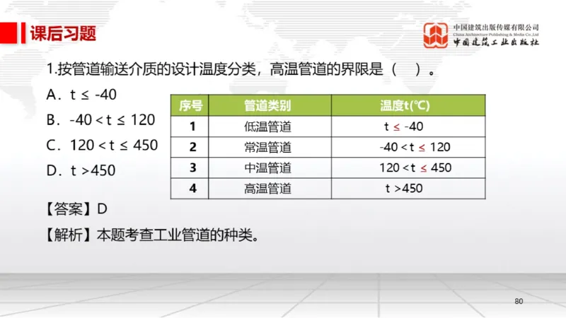 B19节：4.3电气装置安装技术1（06.05）_2026年一级建造师_2026年一建机电_2025年一建机电SVIP_02-基础精讲✿高端面授✿深度强化_05-机电《两轮基础直播》闫娜JGS_讲义