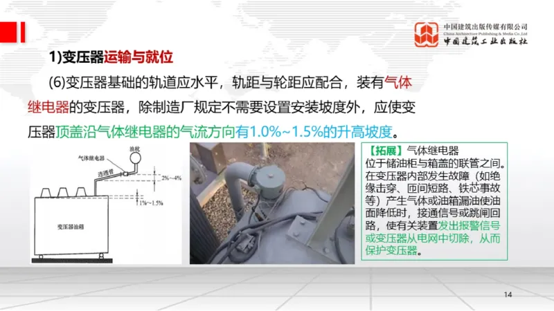 B19节：4.3电气装置安装技术1（06.05）_2026年一级建造师_2026年一建机电_2025年一建机电SVIP_02-基础精讲✿高端面授✿深度强化_05-机电《两轮基础直播》闫娜JGS_讲义