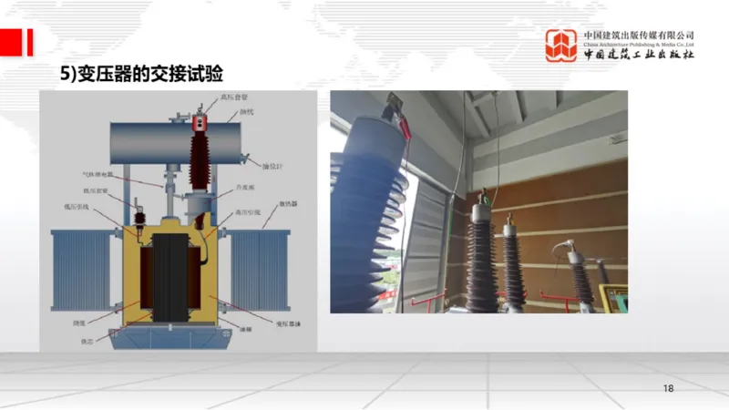 B19节：4.3电气装置安装技术1（06.05）_2026年一级建造师_2026年一建机电_2025年一建机电SVIP_02-基础精讲✿高端面授✿深度强化_05-机电《两轮基础直播》闫娜JGS_讲义