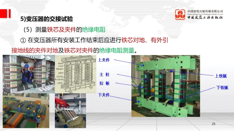 B19节：4.3电气装置安装技术1（06.05）_2026年一级建造师_2026年一建机电_2025年一建机电SVIP_02-基础精讲✿高端面授✿深度强化_05-机电《两轮基础直播》闫娜JGS_讲义