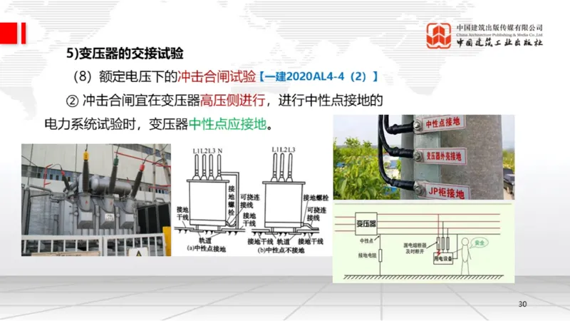 B19节：4.3电气装置安装技术1（06.05）_2026年一级建造师_2026年一建机电_2025年一建机电SVIP_02-基础精讲✿高端面授✿深度强化_05-机电《两轮基础直播》闫娜JGS_讲义