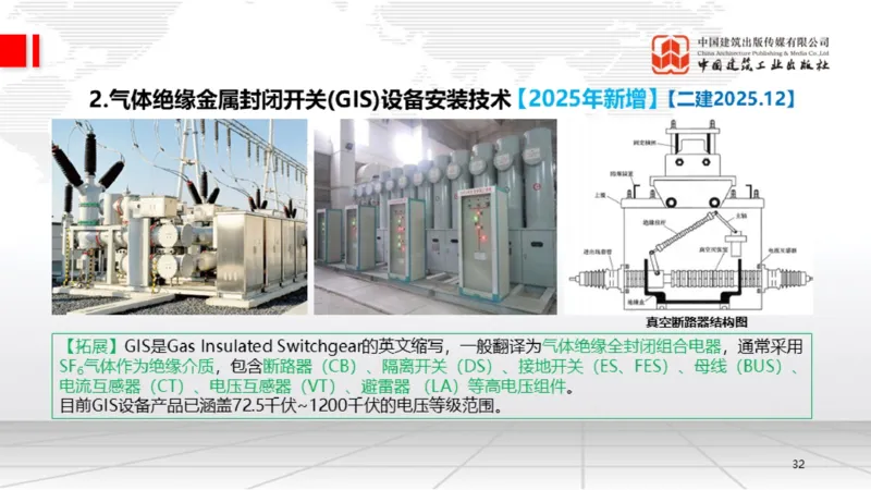 B19节：4.3电气装置安装技术1（06.05）_2026年一级建造师_2026年一建机电_2025年一建机电SVIP_02-基础精讲✿高端面授✿深度强化_05-机电《两轮基础直播》闫娜JGS_讲义