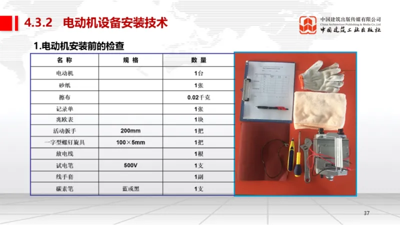 B19节：4.3电气装置安装技术1（06.05）_2026年一级建造师_2026年一建机电_2025年一建机电SVIP_02-基础精讲✿高端面授✿深度强化_05-机电《两轮基础直播》闫娜JGS_讲义