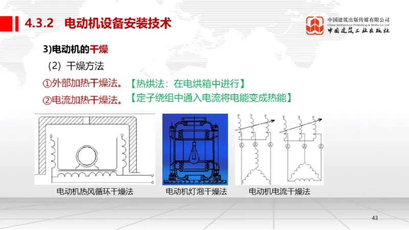 B19节：4.3电气装置安装技术1（06.05）_2026年一级建造师_2026年一建机电_2025年一建机电SVIP_02-基础精讲✿高端面授✿深度强化_05-机电《两轮基础直播》闫娜JGS_讲义