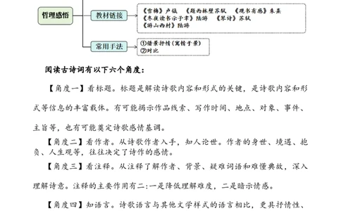 专题8哲理感悟诗小学语文古诗词专项训练（教师版）-21页_一年级语文上册（统编版）_古诗词_2024年秋季念念不忘版