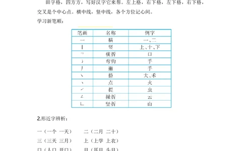 第一单元（知识清单）-（统编版&middot;2024秋）_一年级语文上册（统编版）_单元知识复习专项_2025版