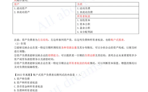 2025-27-第2篇-第10章-10.1-财务报告构成及列报基本要求_2026年一级建造师_2026年一建经济_2025年一建经济SVIP_02-基础精讲✿高端面授✿深度强化_10-经济《天一精讲班》关涛、董航KL