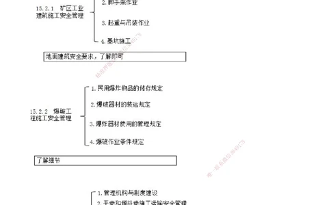 03.64-第3篇-第15章-15.2-矿业工程施工安全管理_2026年一级建造师_2026年一建矿业_2025年一建矿业SVIP_02-基础精讲✿高端面授✿深度强化_16-矿业《天一精讲班》顾士东KL_15.第十五章