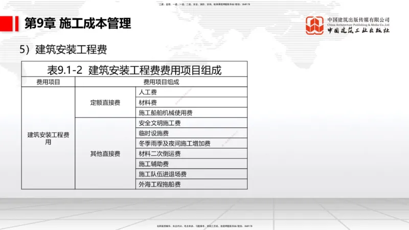 A34节：第8章施工质量管理（2）-第11章绿色建造及施工现场环境管理（03.10）_2026年一级建造师_2026年一建港航_2025年一建港航SVIP_02-基础精讲✿高端面授✿深度强化_讲义