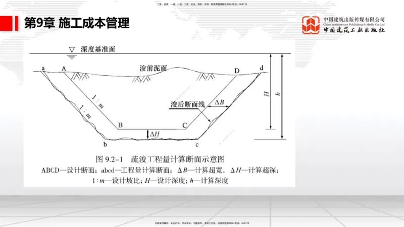 A34节：第8章施工质量管理（2）-第11章绿色建造及施工现场环境管理（03.10）_2026年一级建造师_2026年一建港航_2025年一建港航SVIP_02-基础精讲✿高端面授✿深度强化_讲义