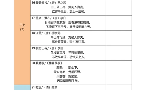 菜单2：二年级&ldquo;必背古诗文打卡本&rdquo;（郭学萍）_2025国庆节特色创意作业_2024国庆节特色创意语文作业设计_二上国庆节&ldquo;作业菜单&rdquo;（郭学萍）