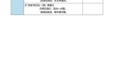 菜单2：二年级&ldquo;必背古诗文打卡本&rdquo;（郭学萍）_2025国庆节特色创意作业_2024国庆节特色创意语文作业设计_二上国庆节&ldquo;作业菜单&rdquo;（郭学萍）