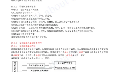 2025-56-第3篇-第15章-15.1-设计概算编制（一）_2026年一级建造师_2026年一建经济_2025年一建经济SVIP_02-基础精讲✿高端面授✿深度强化_10-经济《天一精讲班》关涛、董航KL_关涛_讲义