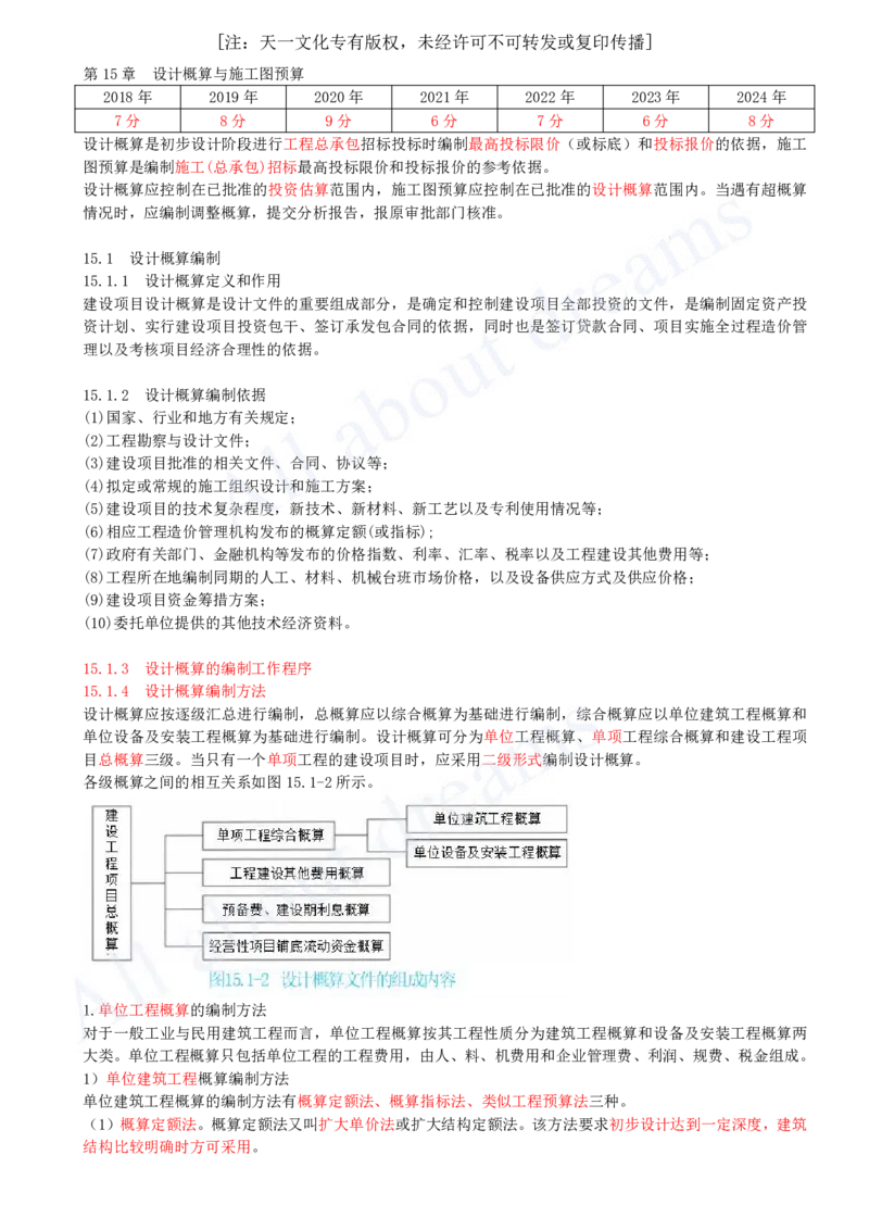 2025-56-第3篇-第15章-15.1-设计概算编制（一）_2026年一级建造师_2026年一建经济_2025年一建经济SVIP_02-基础精讲✿高端面授✿深度强化_10-经济《天一精讲班》关涛、董航KL_关涛_讲义