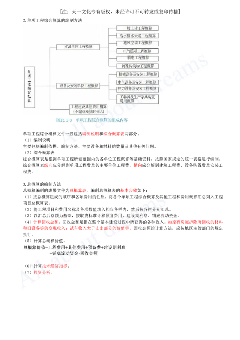 2025-56-第3篇-第15章-15.1-设计概算编制（一）_2026年一级建造师_2026年一建经济_2025年一建经济SVIP_02-基础精讲✿高端面授✿深度强化_10-经济《天一精讲班》关涛、董航KL_关涛_讲义