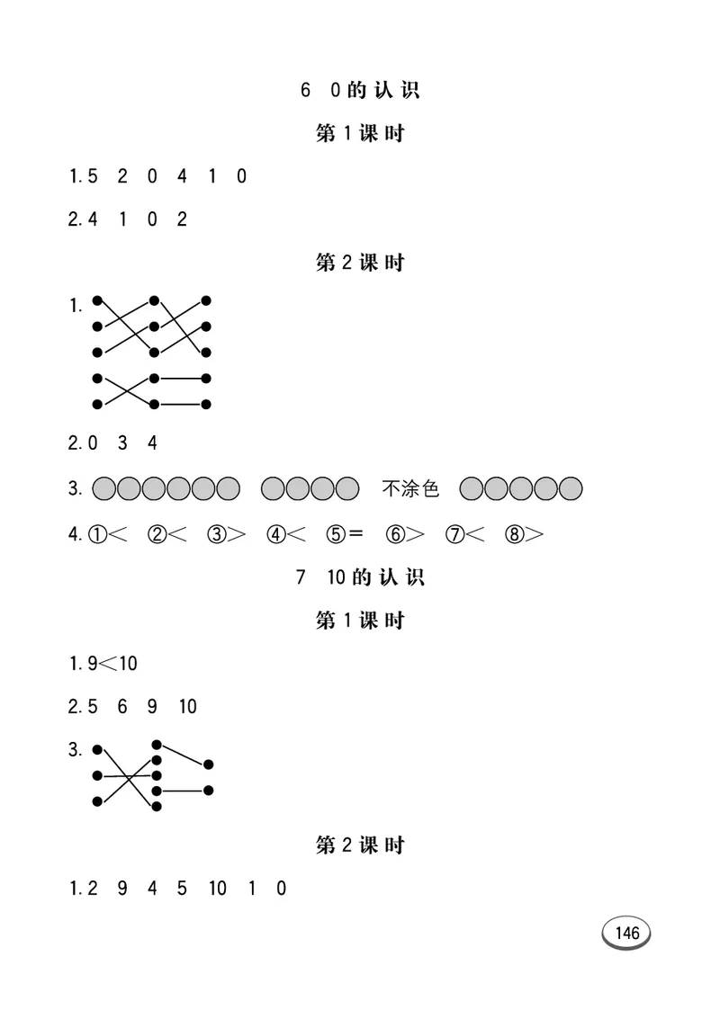 《七彩口算题卡》数学1年级上册（JJ）_一年级上下册资料_小学一年级学习资料-25年更新版_1-03、小学一年级数学上册_冀教版_10、电子书籍