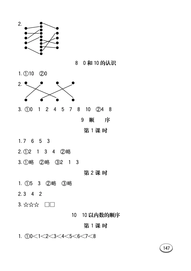 《七彩口算题卡》数学1年级上册（JJ）_一年级上下册资料_小学一年级学习资料-25年更新版_1-03、小学一年级数学上册_冀教版_10、电子书籍