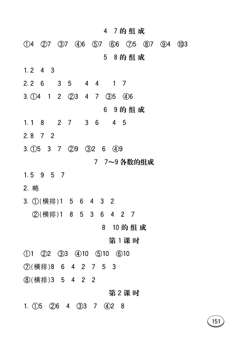 《七彩口算题卡》数学1年级上册（JJ）_一年级上下册资料_小学一年级学习资料-25年更新版_1-03、小学一年级数学上册_冀教版_10、电子书籍