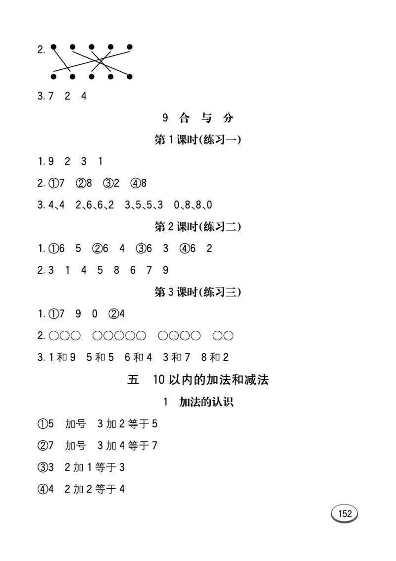 《七彩口算题卡》数学1年级上册（JJ）_一年级上下册资料_小学一年级学习资料-25年更新版_1-03、小学一年级数学上册_冀教版_10、电子书籍