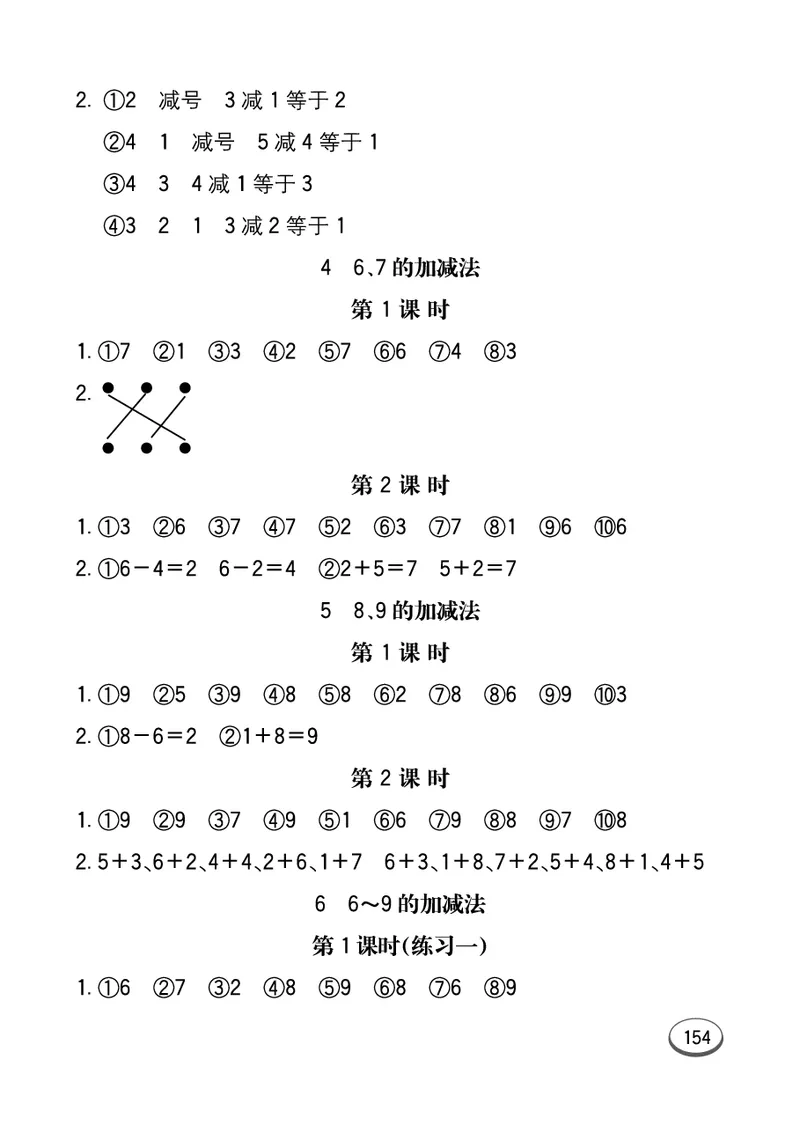 《七彩口算题卡》数学1年级上册（JJ）_一年级上下册资料_小学一年级学习资料-25年更新版_1-03、小学一年级数学上册_冀教版_10、电子书籍