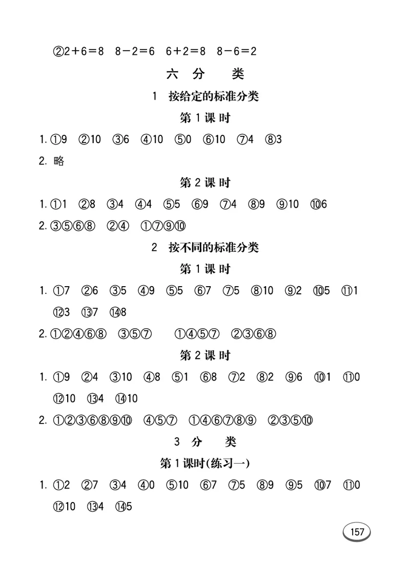 《七彩口算题卡》数学1年级上册（JJ）_一年级上下册资料_小学一年级学习资料-25年更新版_1-03、小学一年级数学上册_冀教版_10、电子书籍