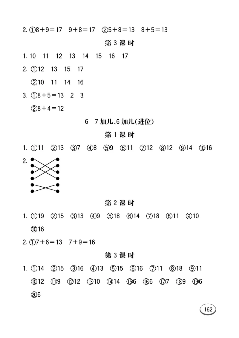 《七彩口算题卡》数学1年级上册（JJ）_一年级上下册资料_小学一年级学习资料-25年更新版_1-03、小学一年级数学上册_冀教版_10、电子书籍