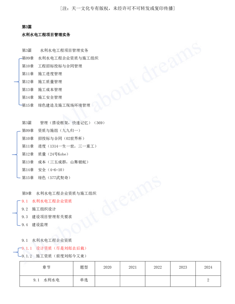 2025-54-第3篇-第9章-9.1-水利水电工程企业资质_2026年一级建造师_2026年一建水利_2025年一建水利SVIP_02-基础精讲✿高端面授✿深度强化_12-水利《天一精讲班》李想KL_讲义