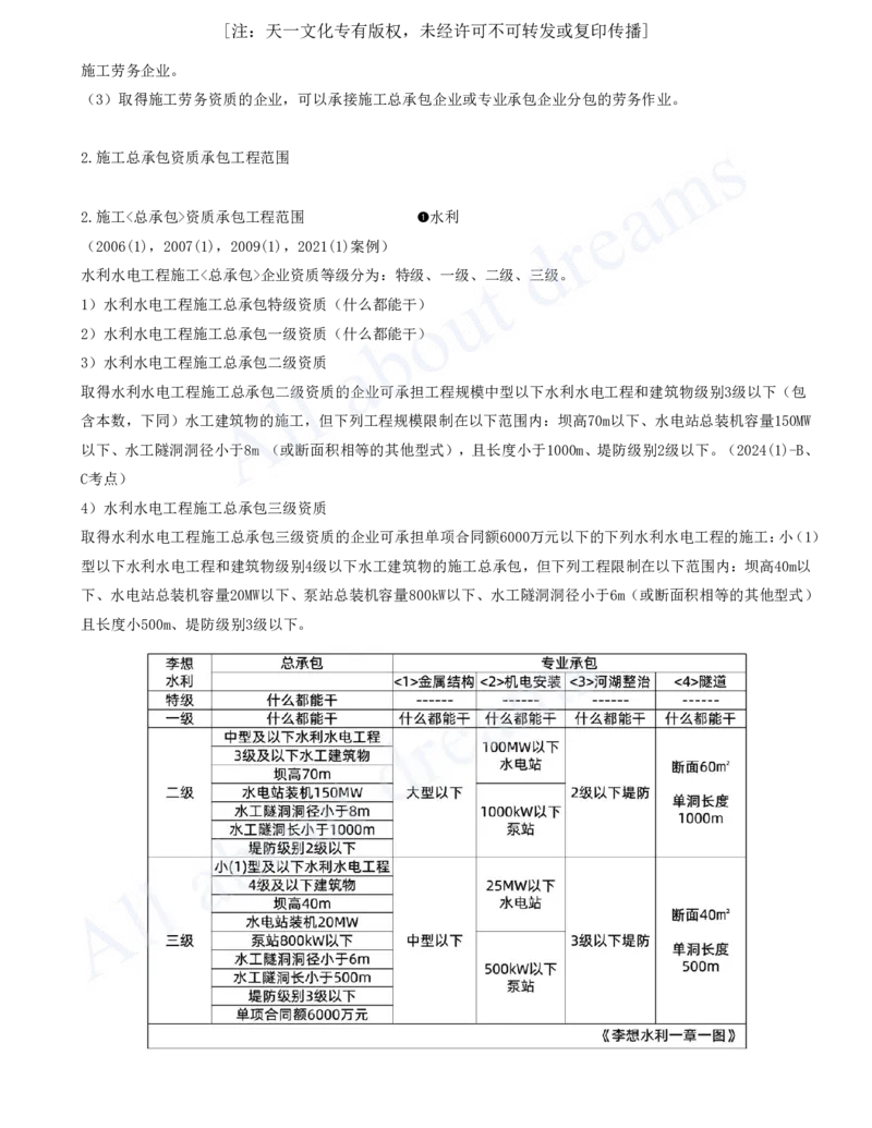 2025-54-第3篇-第9章-9.1-水利水电工程企业资质_2026年一级建造师_2026年一建水利_2025年一建水利SVIP_02-基础精讲✿高端面授✿深度强化_12-水利《天一精讲班》李想KL_讲义
